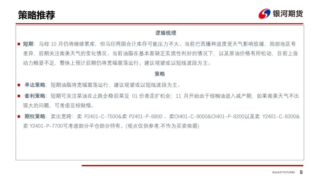 【油脂周报】油脂库存仍然偏高，油脂上涨动力有所减弱