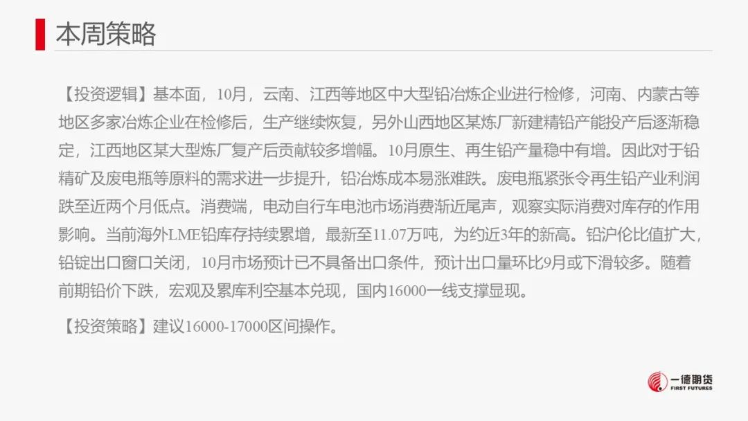 铅：国内库存小幅下滑，铅价区间震荡