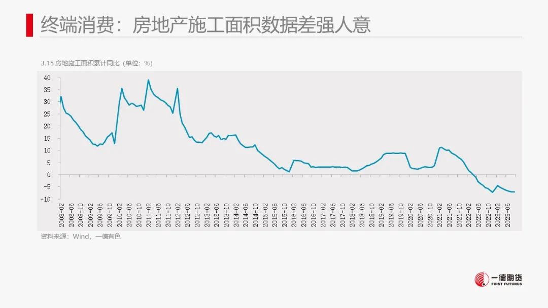 镍：镍价震荡，防范宏观风险
