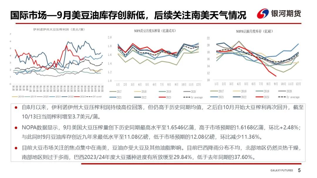 【油脂周报】油脂库存仍然偏高，油脂上涨动力有所减弱