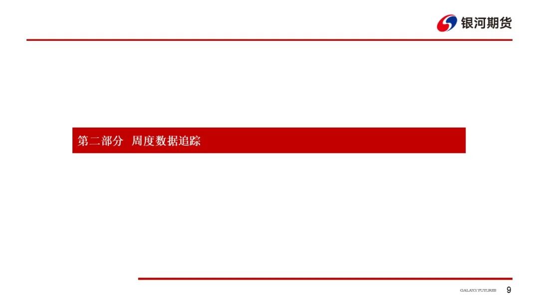 【白糖周报】新榨季国内预期增产，国际糖价高企支撑强劲，郑糖或维持窄幅震荡