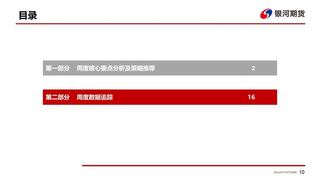【油脂周报】油脂库存仍然偏高，油脂上涨动力有所减弱