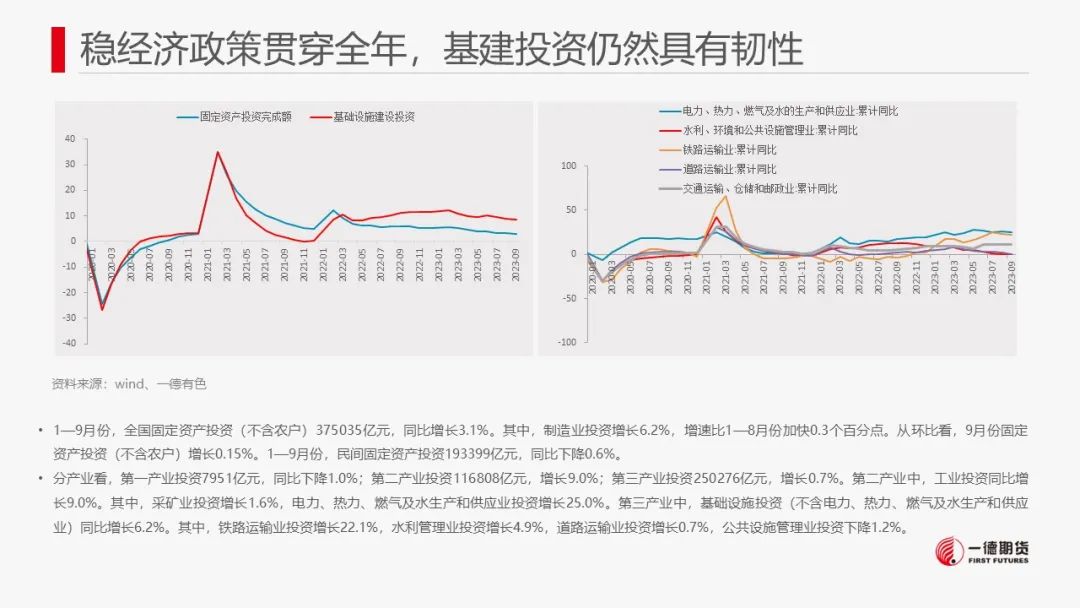 锌：供应压力犹存，锌价承压回落
