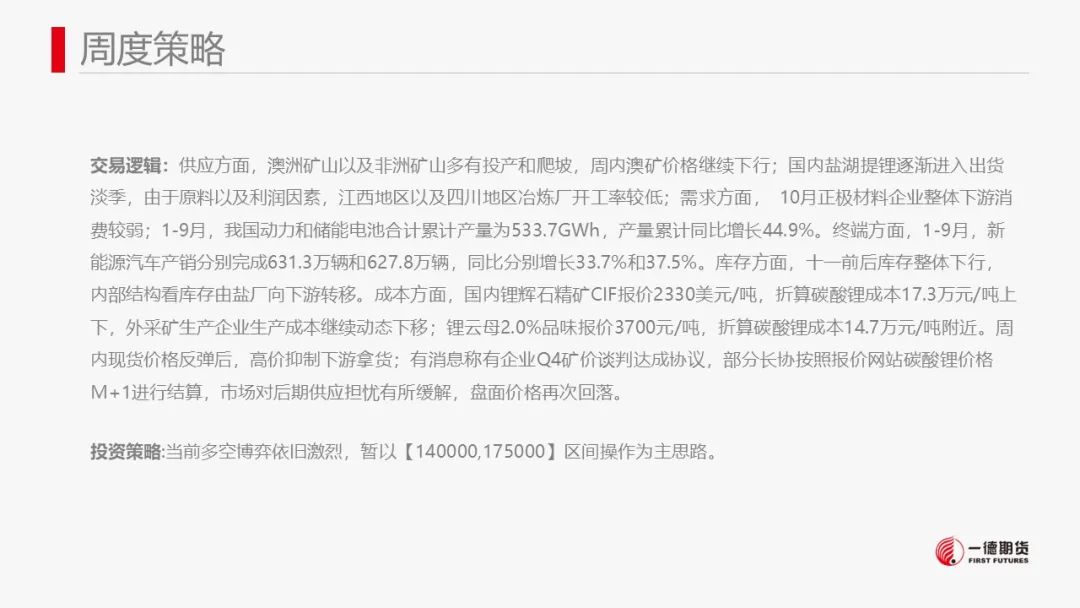 碳酸锂：澳矿Q4定价松动，价格承压