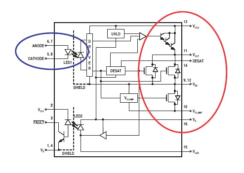 IGBT／MOSFET 的基本栅极驱动光耦合器设计