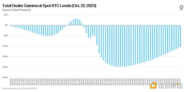 比特币创16个月新高 期权定位告诉你行情怎么走