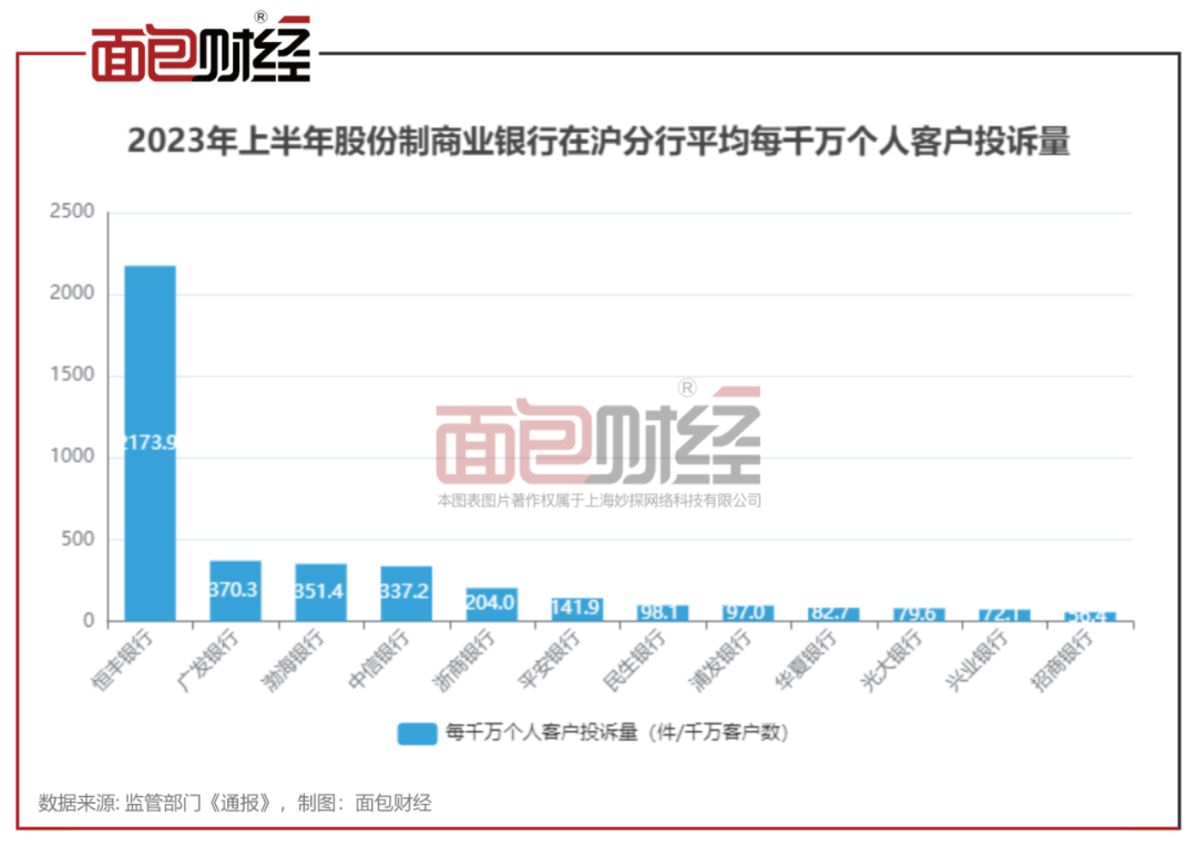 压球最新版APp截图4