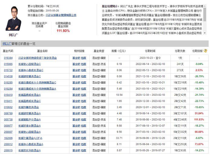 爱体育- 爱体育官方网站- 爱体育APP下载在售基金一览表 _ 天天基金网