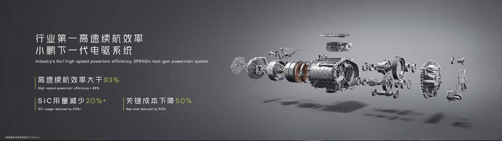 更高效电驱系统