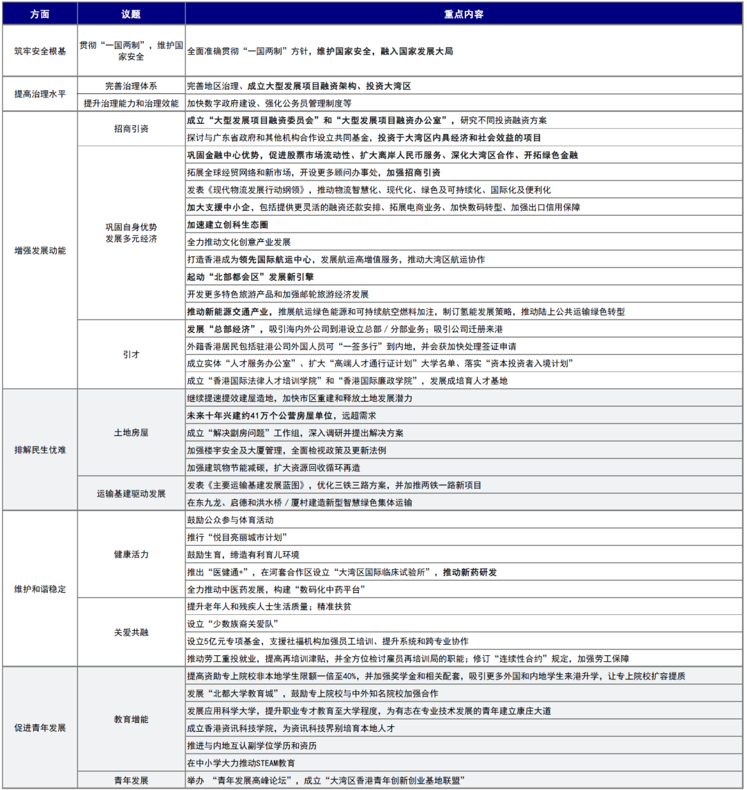 中金：香港调降印花税的影响分析CICC: An Analysis of the Impact of the Stamp Duty Reduction  in Hong Kong