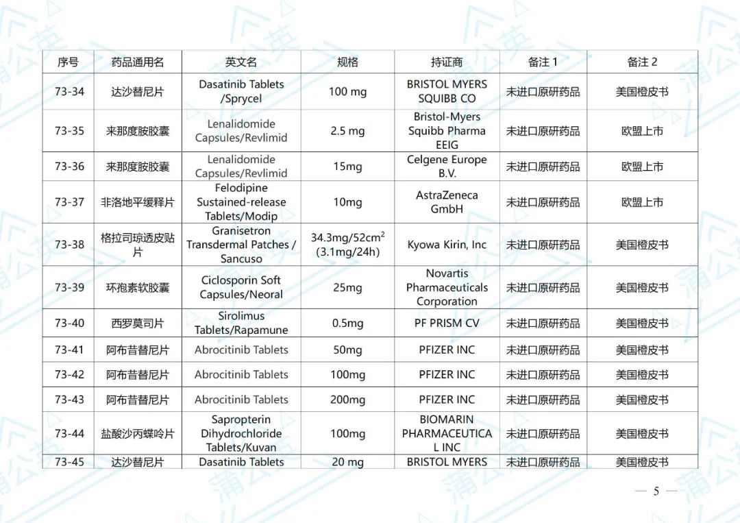 盐酸丙卡巴肼胶囊,注射用磷丙泊酚二钠,注射用甲苯磺酸奥马环素