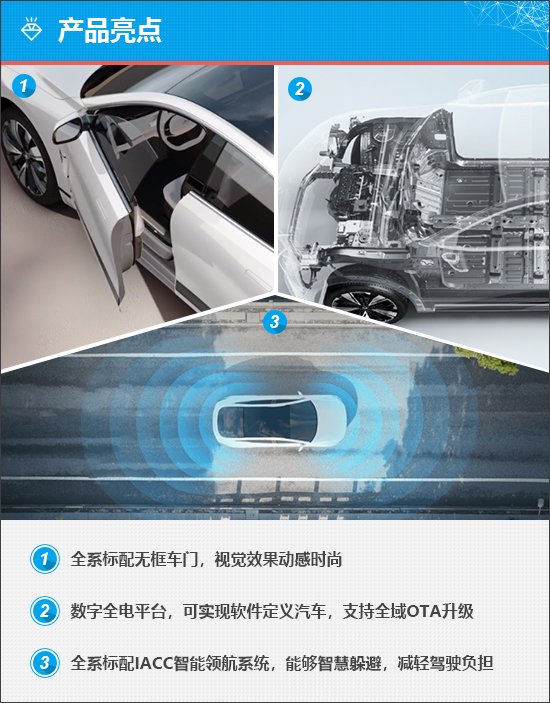 质选车：长安启源A07能否凭借诚意高奏凯歌