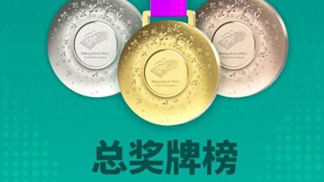 完美收官,杭州亚残运会总奖牌榜来了!|银牌_新浪财经_新浪网