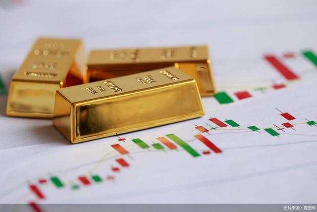 _近一个月黄金价格走势如何
