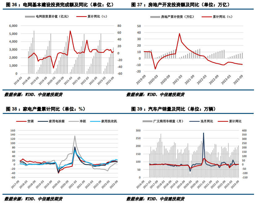 【建投有色】沪铜多空分歧加剧,谨慎看待反弹