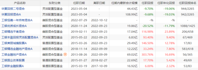 风险提示及免责条款