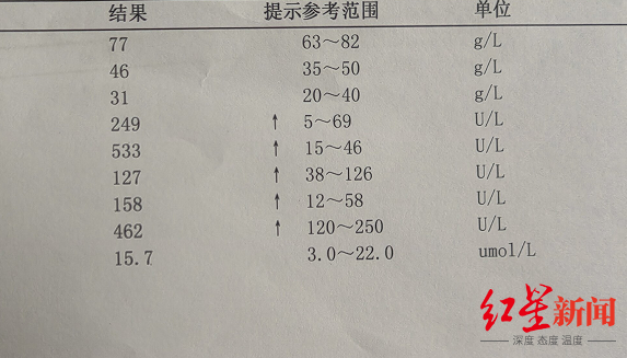 警方称不构成犯罪已撤案,女医生:不理解