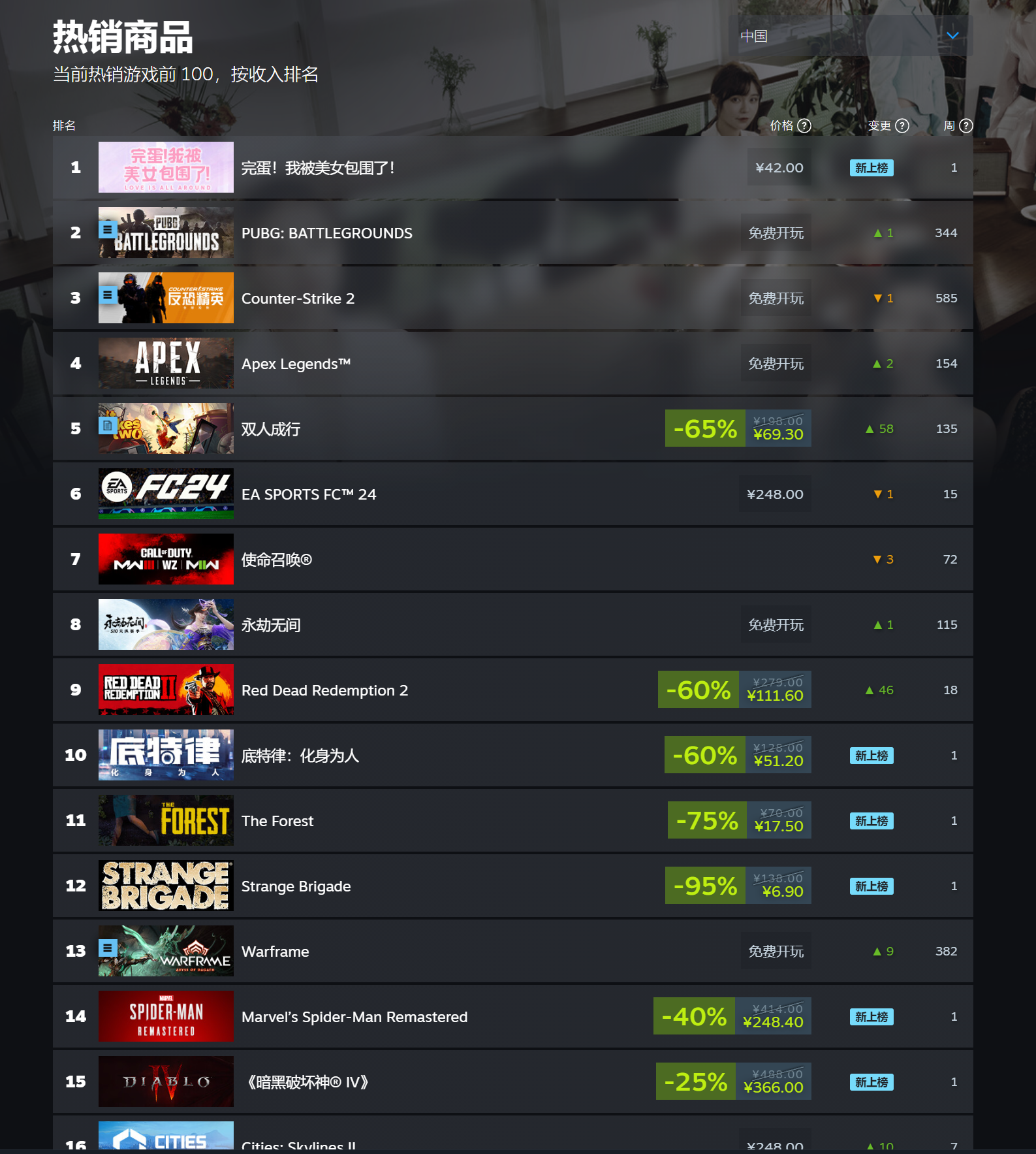PUBG的全稱