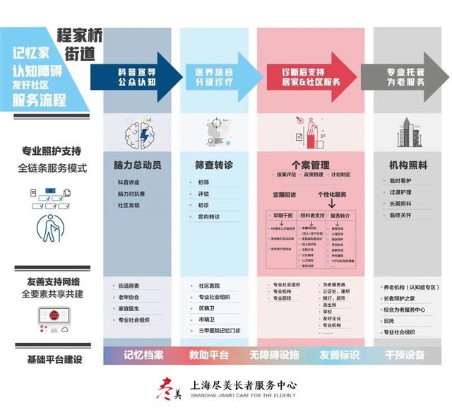 北京中医药大学东方医院黄牛B超加急陪诊黄牛挂号的简单介绍