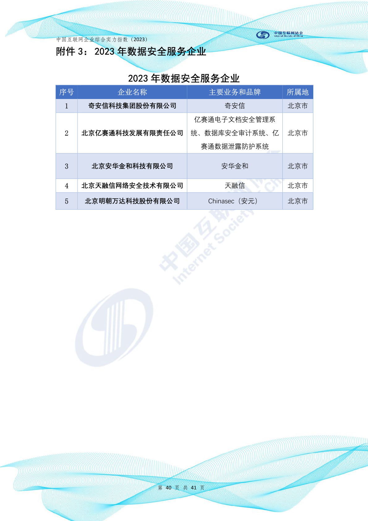 2023年中国互联网企业综合实力指数