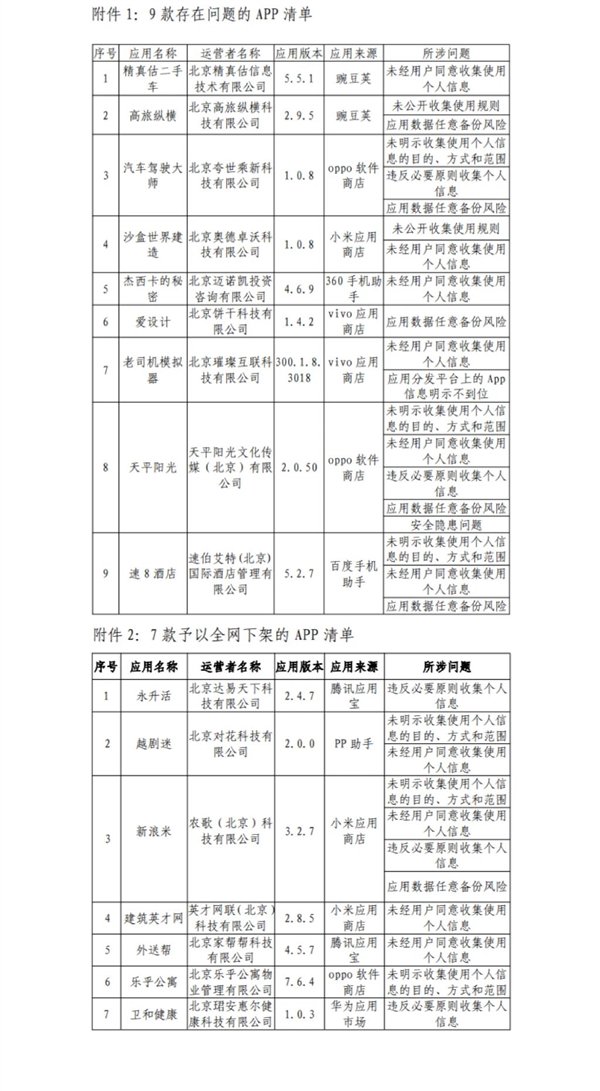 【本文结束】如需转载请务必注明出处：快科技责任编辑：拾柒比特派钱包官网