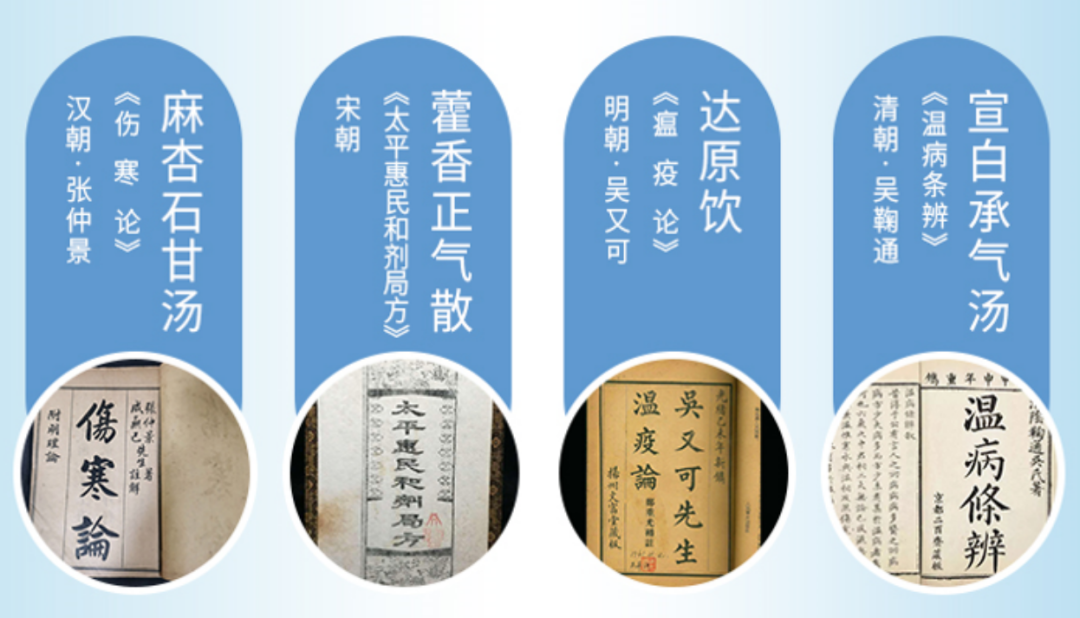 流感频发,这类中成药可应对|流感_新浪财经_新浪网