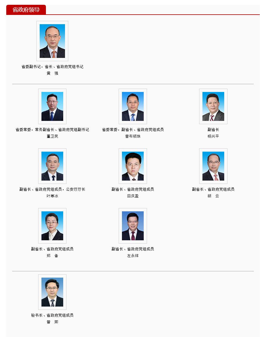 四川省人民政府省长副省长秘书长最新分工
