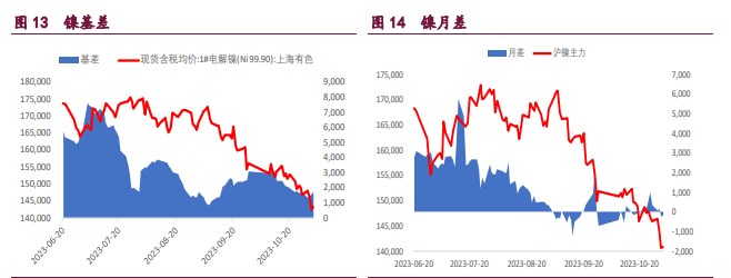 关联品种国际铜沪铜沪锌沪镍所属公司:宝城期货