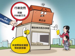 口碑过硬的预付费分期成交系97国际游戏app-统技术解析与落地指南
