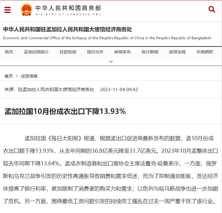 孟加拉国10月份成衣出口下降13.93%_手机新浪网