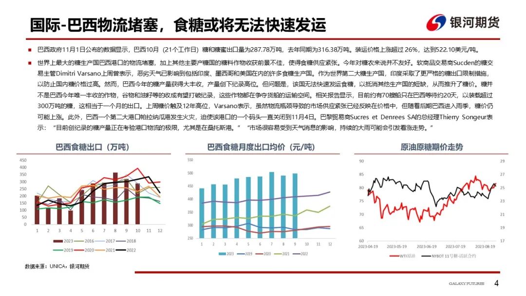 【白糖周报】郑糖短期维持窄幅震荡 中期走势关注新糖定价