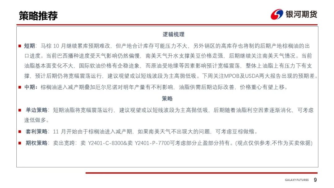 【油脂周报】油脂供应压力仍存，关注下周两大月报