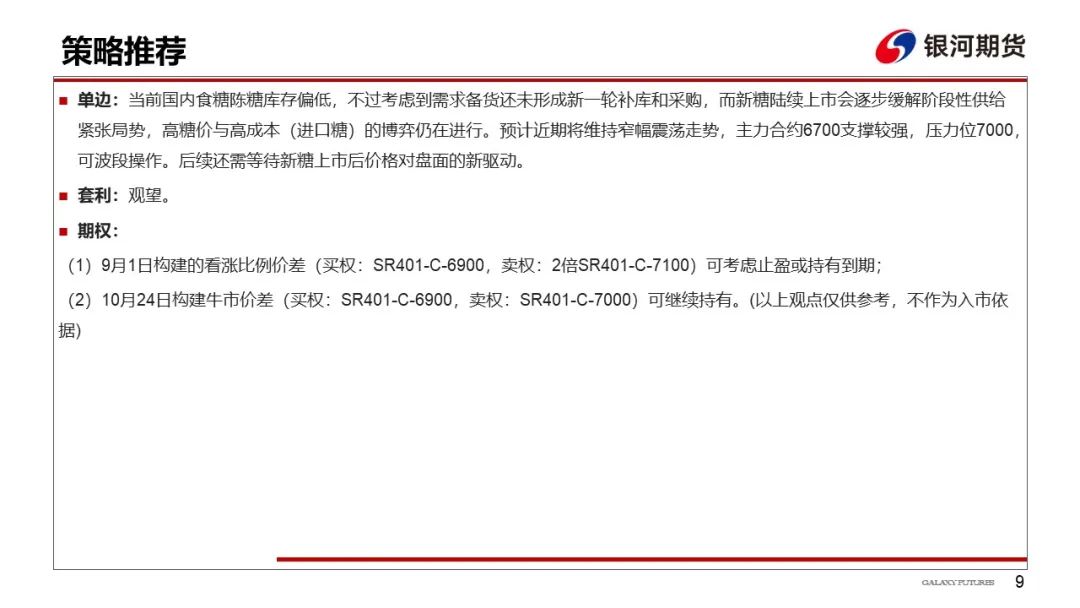 【白糖周报】郑糖短期维持窄幅震荡 中期走势关注新糖定价