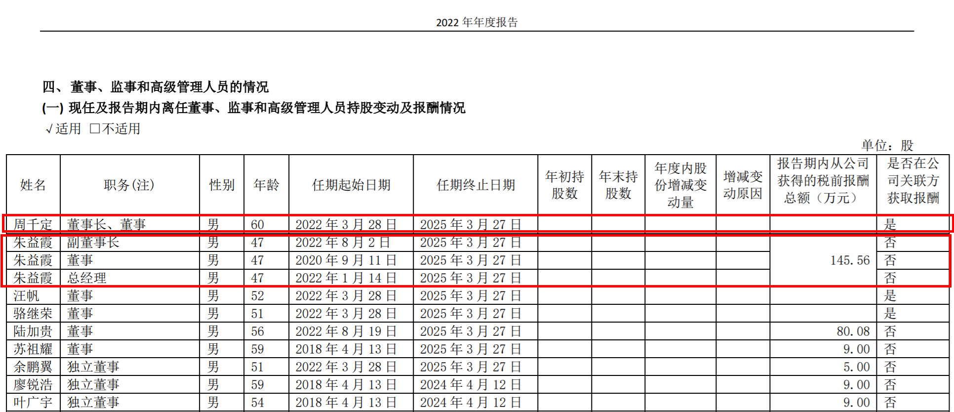 源头
：广日股份2022年年报