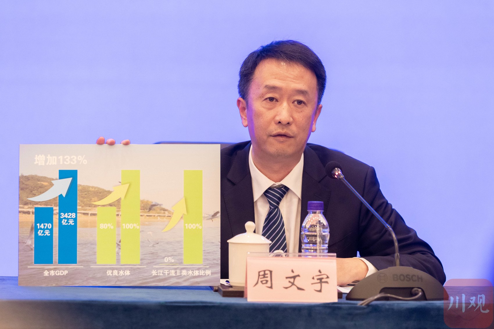 宜宾市副市长周文宇介绍情况.