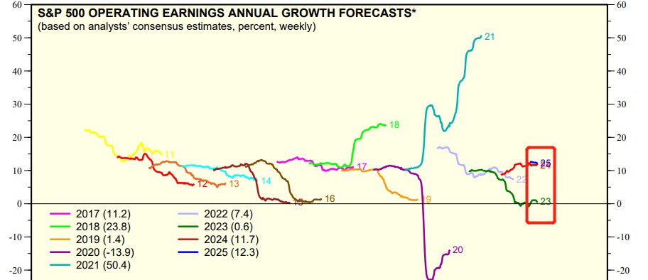 美股市值排行_拼多多美股市值超越阿里巴巴,成为美股市值最大中概股