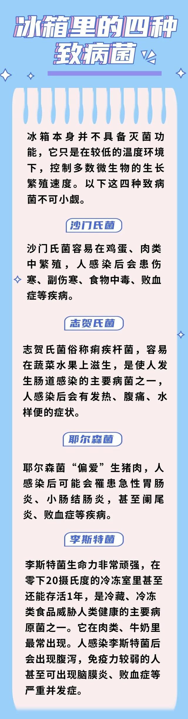 長期放在冰箱里的食物,還能吃嗎? 長期放在冰箱里的食物,還能吃嗎?