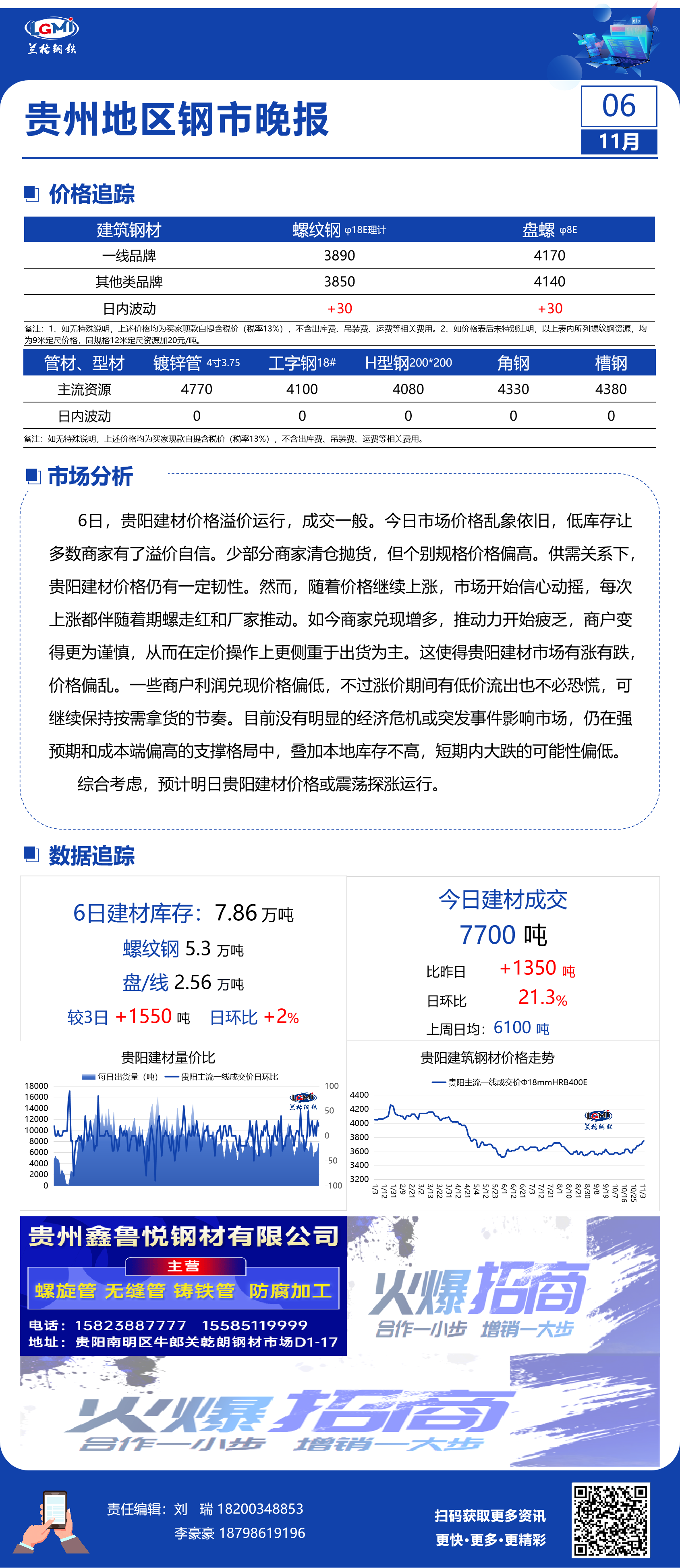 贵州建材价格