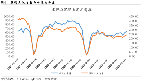 钢材:预期提振VS现实转弱在即,盘面反套格局尚存