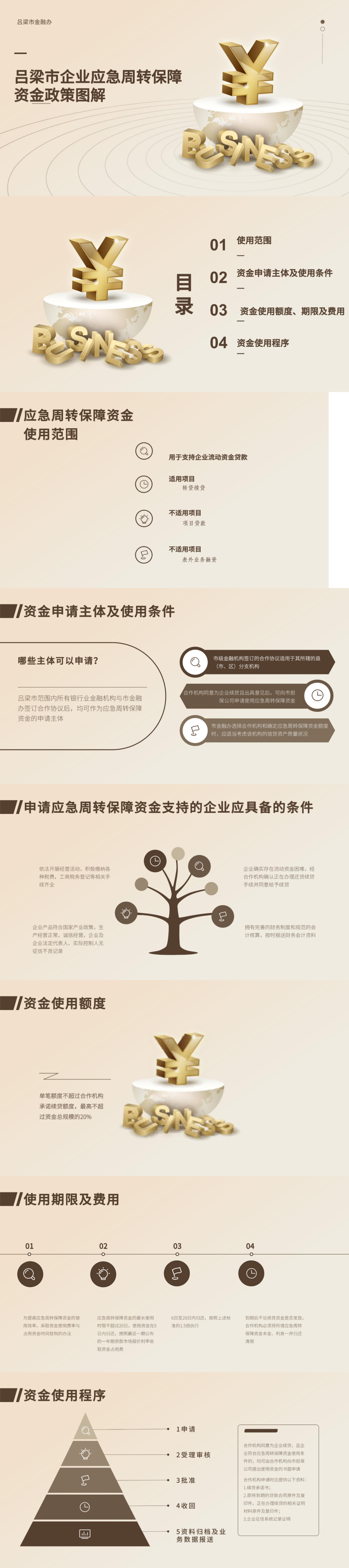 财经办和金融办的简单介绍 财包办
和金融办的简单

先容
（财金办是什么单位） 金融财经