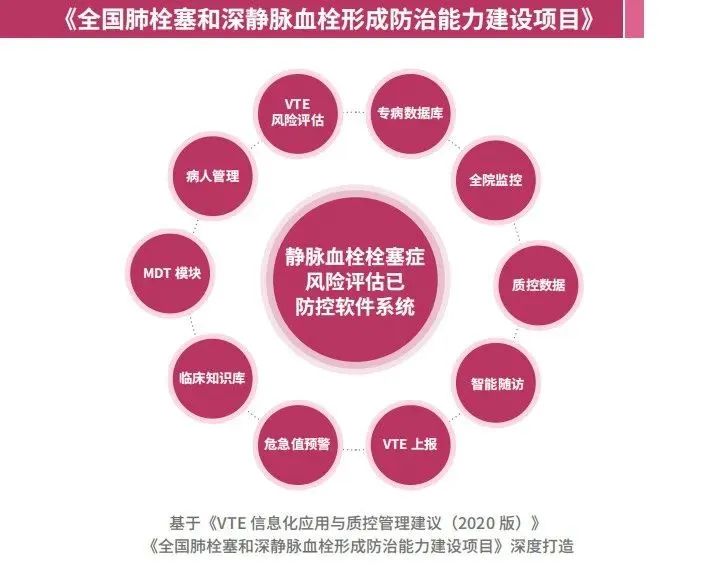 什么波治疗仪空气波压力治疗仪——第九批优秀国产医疗设备_https://www.jmylbn.com_新闻资讯_第5张