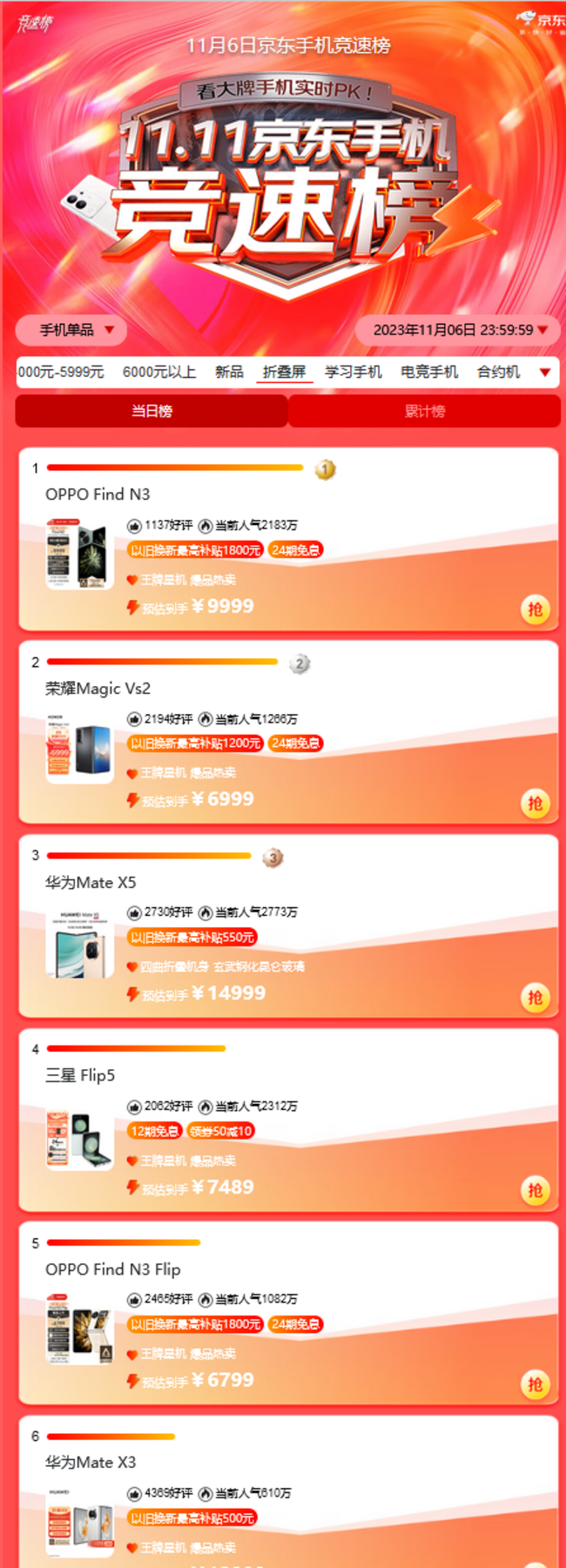 小屏手机排行_来了!你们要的双十一手机推荐!