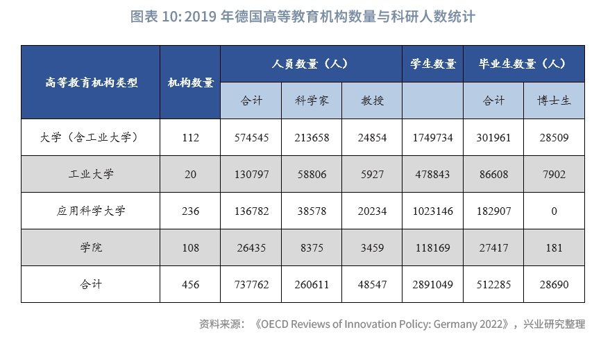 【宏观市场】科技创新政策之德国密码|德国_新浪财经_新浪网