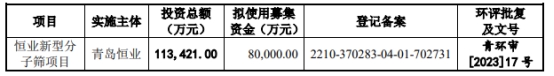 　　恒业微晶的保荐机构（主承销商）为民生证券股份有限公司，保荐代表人为赵一明、冯韬。 