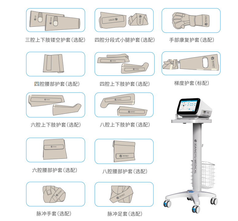 什么波治疗仪空气波压力治疗仪——第九批优秀国产医疗设备_https://www.jmylbn.com_新闻资讯_第4张