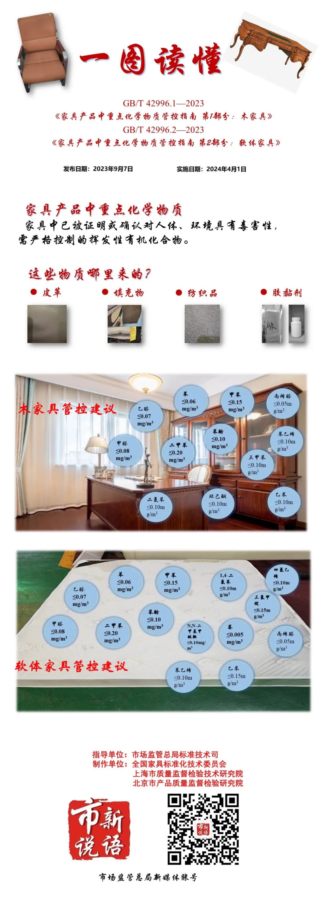 皮床品牌排行榜_淘宝“不疼”,抖音“不爱”,“孤狼”辛巴走不出快手