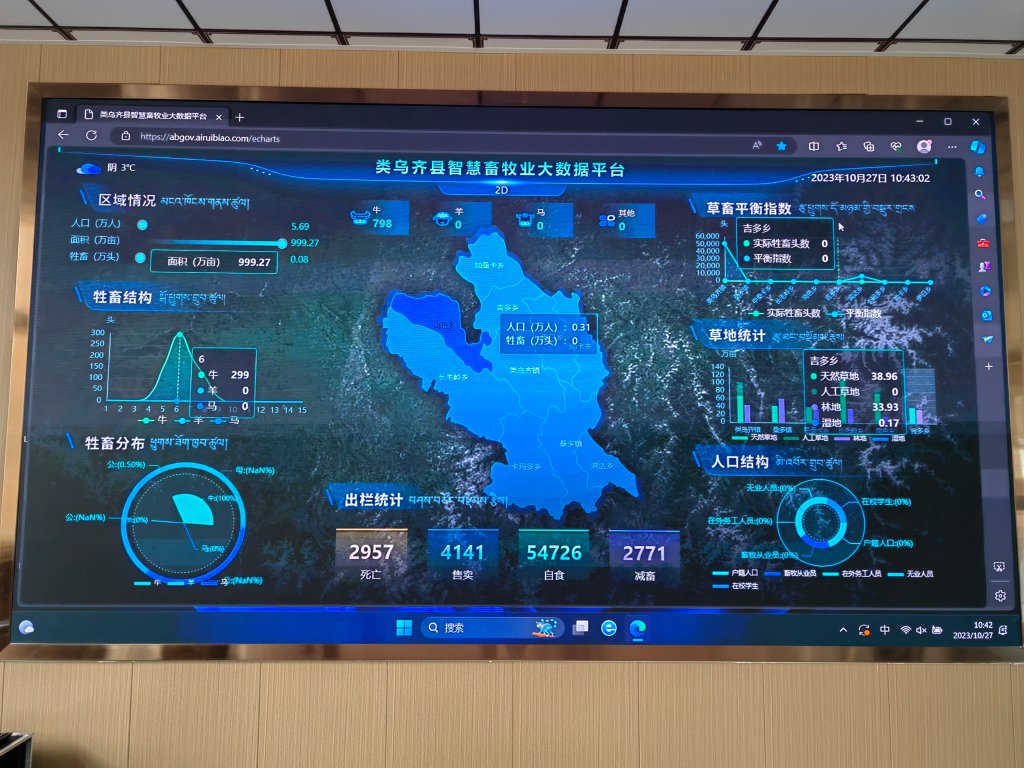 类乌齐县智慧畜牧业大数据平台.华龙网记者李天春摄