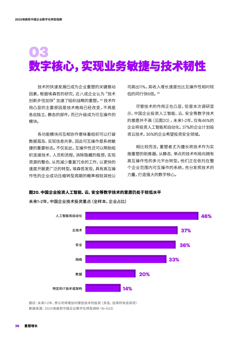 埃森哲2023中国企业数字化转型指数