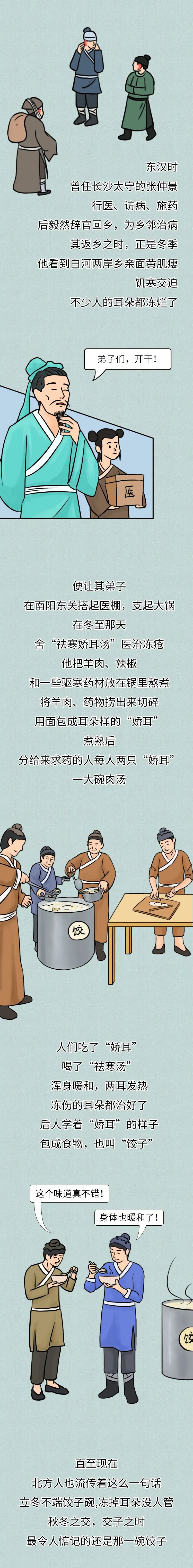 注解：