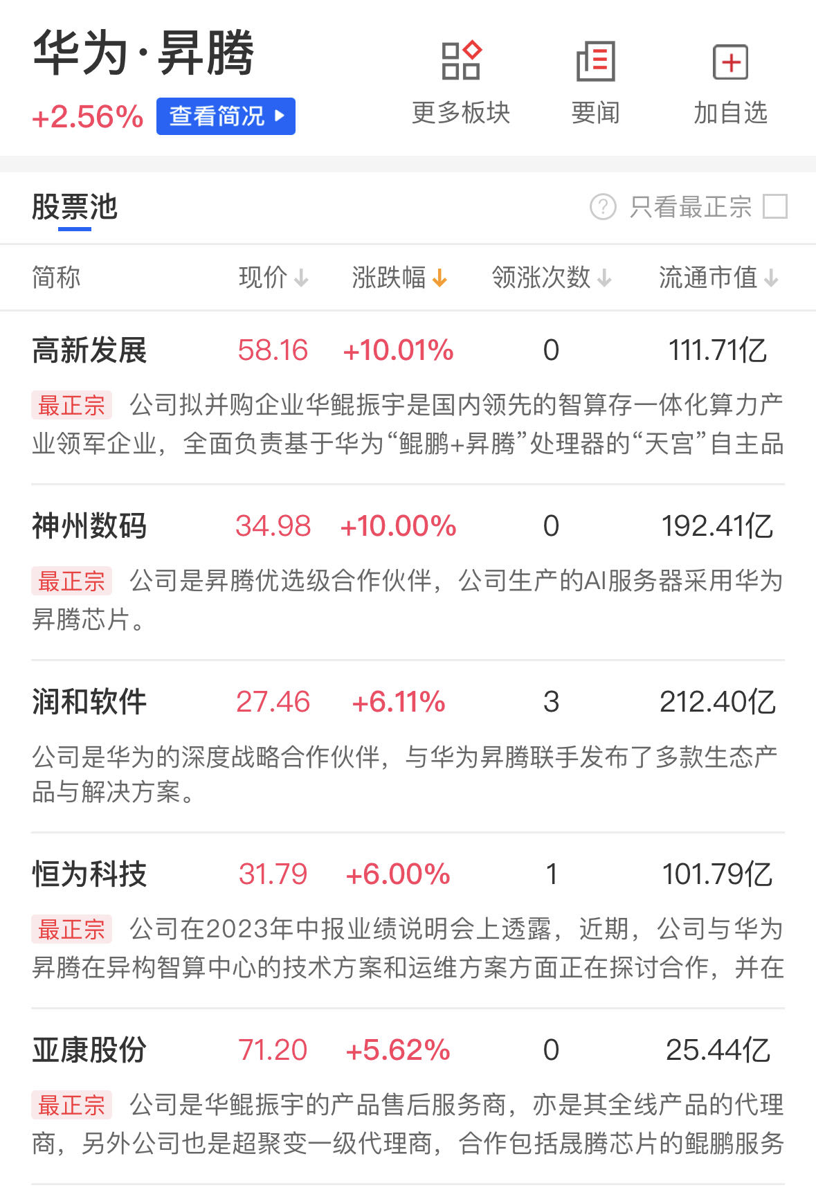 财经频道 - 中华网爱体育- 爱体育官方网站- 爱体育APP下载- 世界杯指定平台